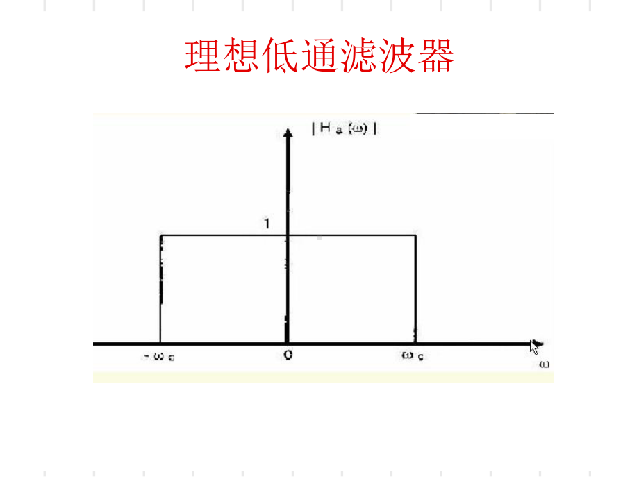 数字滤波器实现课件.ppt_第2页