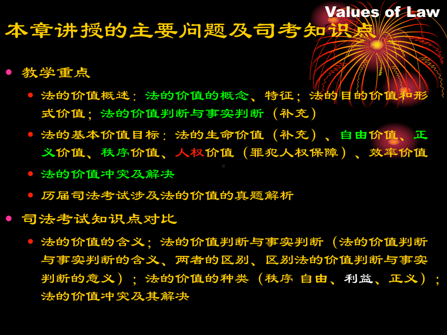 法的价值概述(演示文稿)讲解课件.ppt_第3页