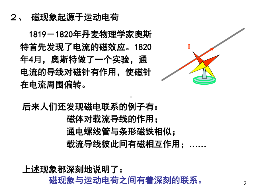 磁场-磁感应强度课件.ppt_第3页