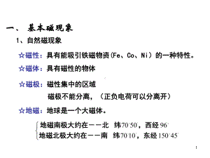 磁场-磁感应强度课件.ppt