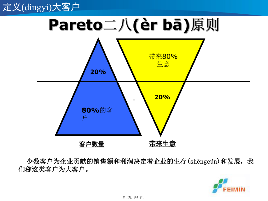 最新大客户销售培训教学课件.ppt_第2页