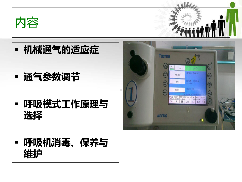 呼吸机急诊应用课件.ppt_第2页