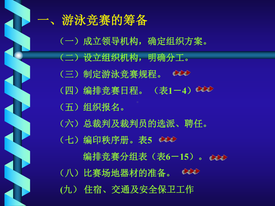 游泳竞赛组织-新分解课件.ppt_第2页