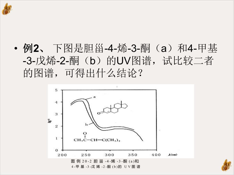 波谱习题学习课件.pptx_第3页