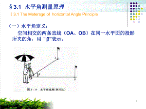 水利工程测量经纬仪及其使用培训课件.pptx