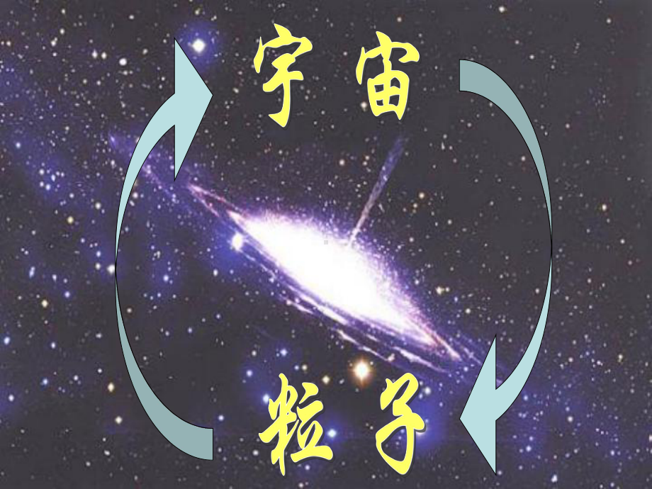 从粒子到宇宙课件.ppt_第3页