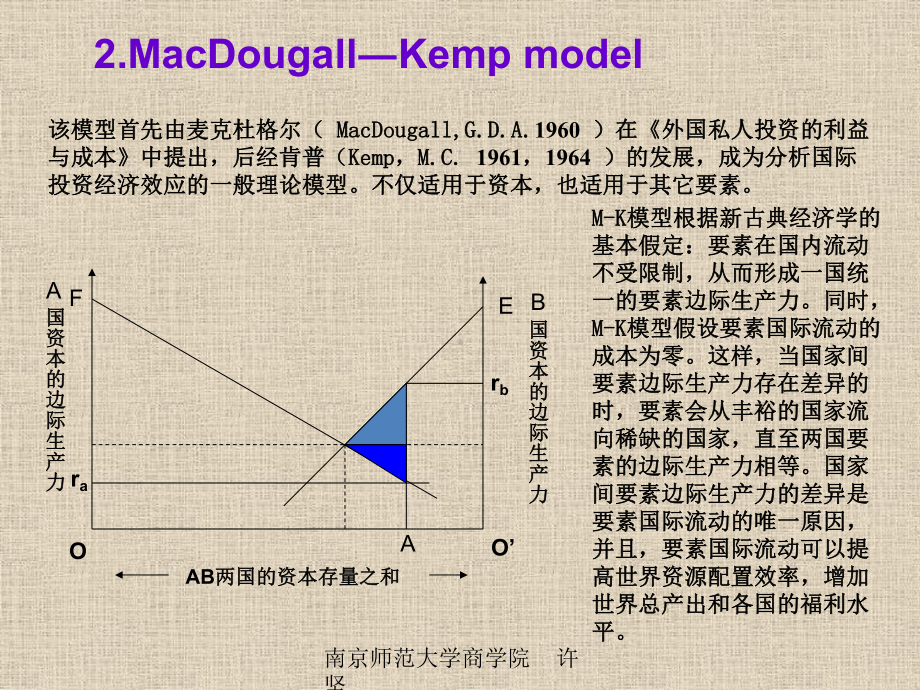 国际经济合作国际直接投资理论课件.pptx_第3页