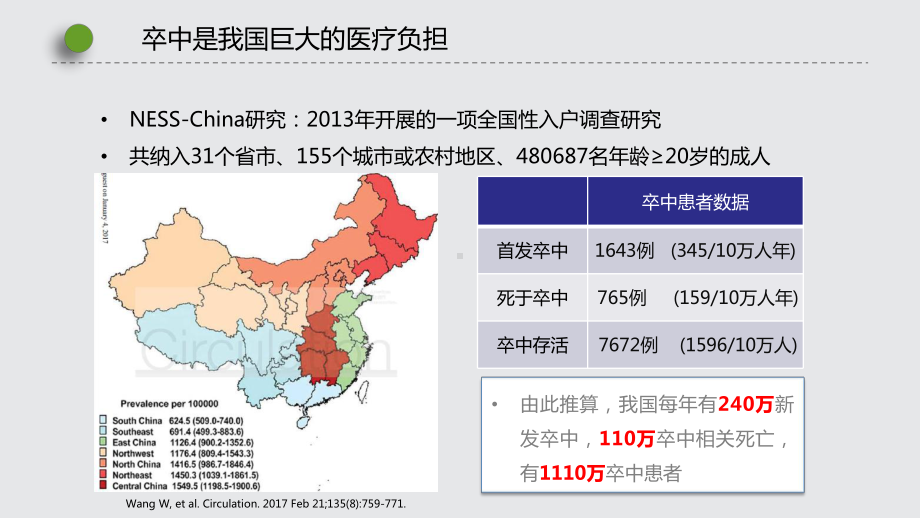 急性脑卒中院前救治培训教材课件.ppt_第2页