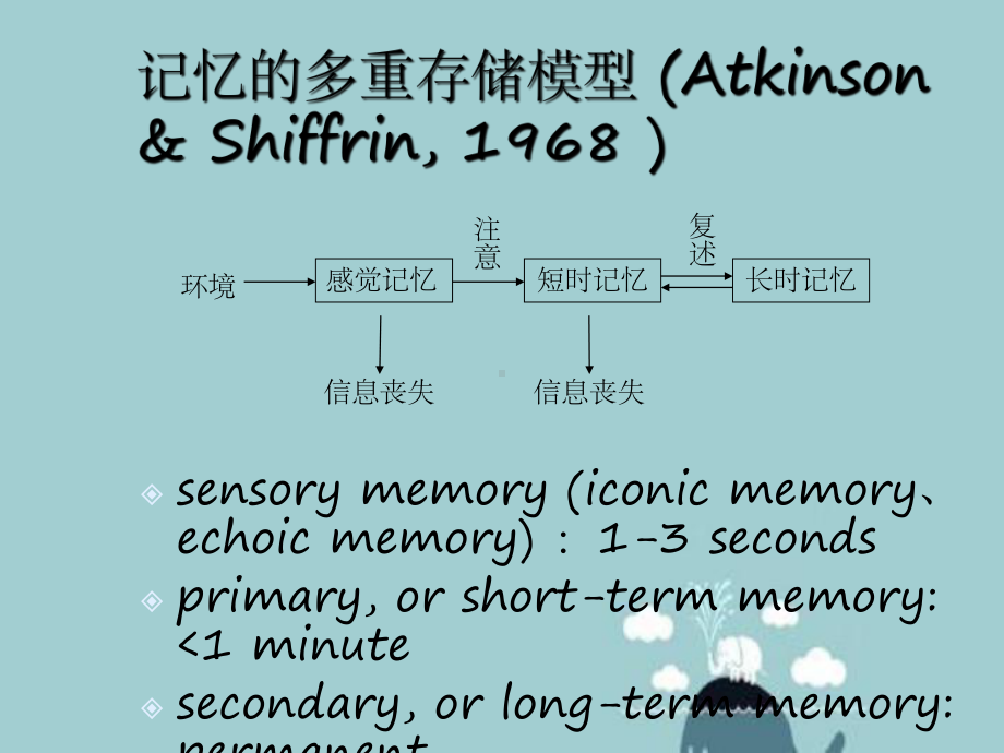 工作记忆与记忆系统课件.ppt_第3页