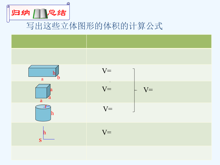 立体图形的体积复习课件.ppt_第3页