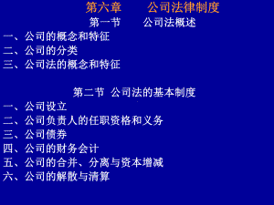 第04章-公司法律制度课件.ppt