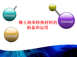 稀土纳米上转换材料课件综述.ppt