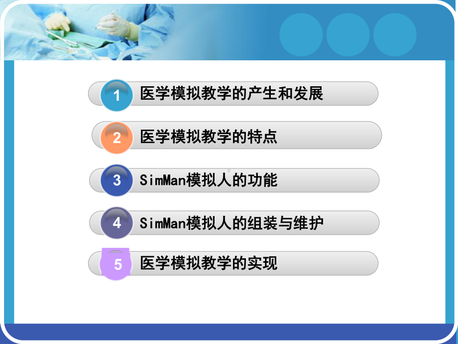 略识医学模拟教学课件.ppt_第2页