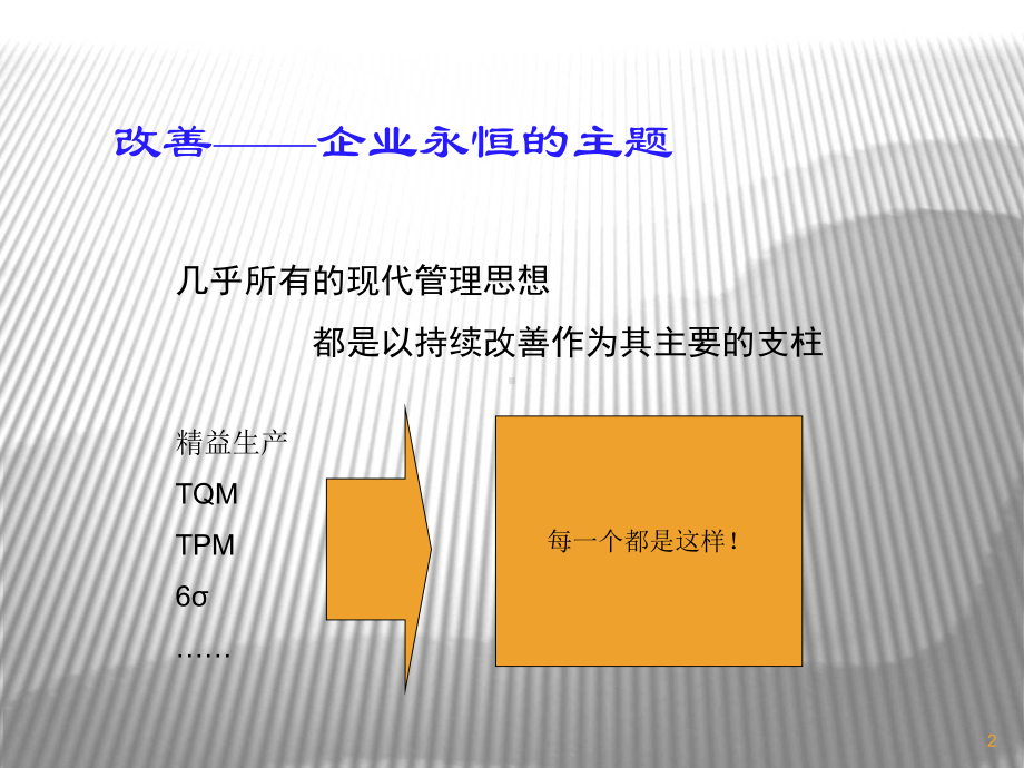 效率提案改善活动课件.ppt_第2页