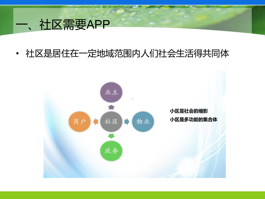 社区APP平台方案展示介绍课件.ppt_第2页