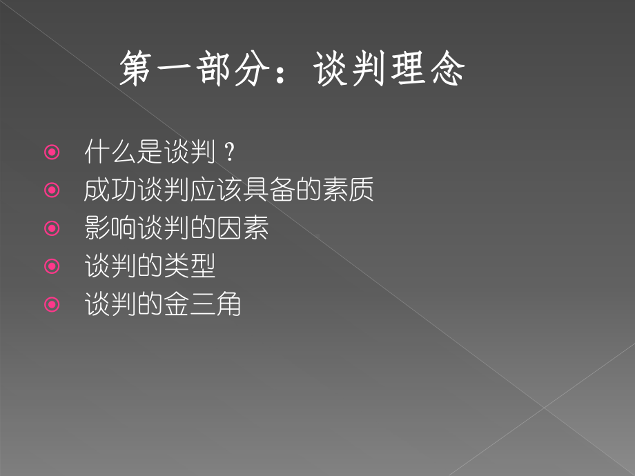 今日谈判技巧-让你永远拥有必赢得气场课件.pptx_第2页