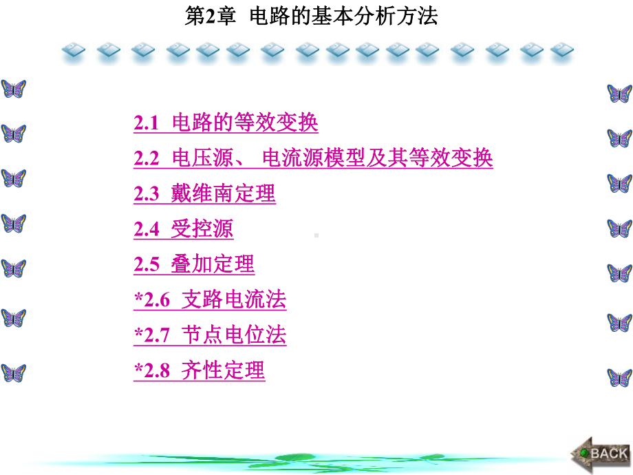 电路基础及其基本技能实训第2章-电路的基本分析方法课件.ppt_第1页