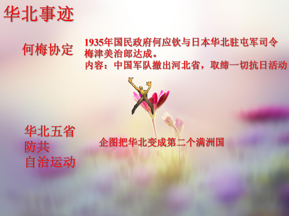 抗日救亡运动课件.ppt_第2页