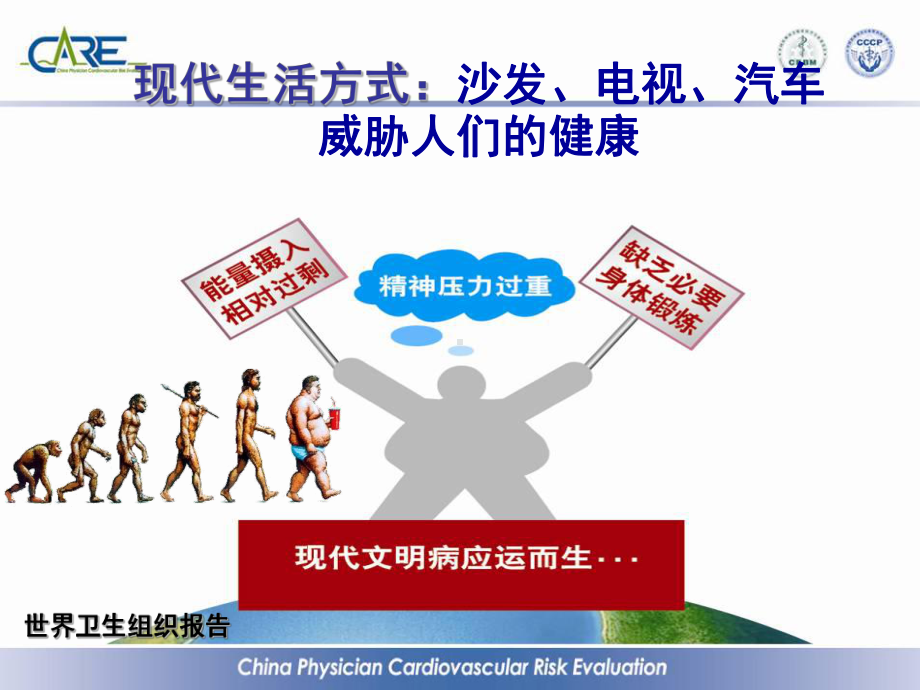 心血管疾病预防课件.ppt_第3页