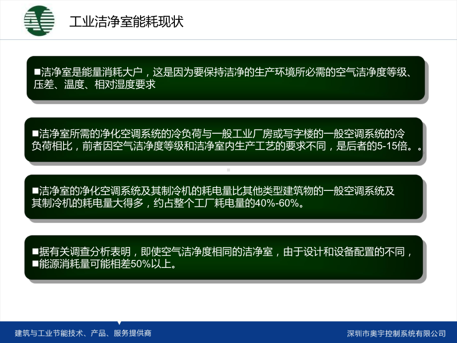 电子厂房空调节能智能控制系统方案.ppt_第2页