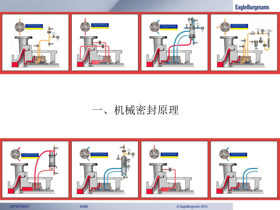 机械密封课件-(机泵机械密封原理).ppt_第1页