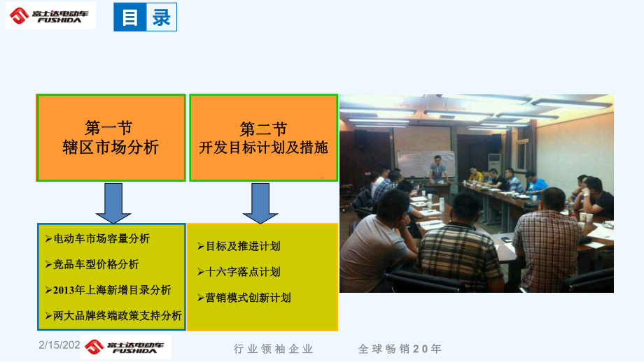 电动车市场分析-课件.ppt_第2页