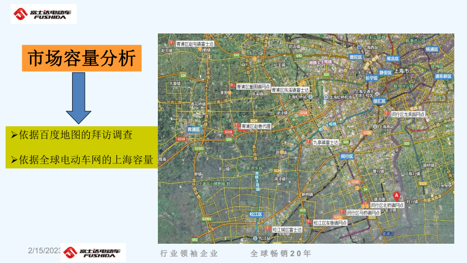 电动车市场分析-课件.ppt_第3页