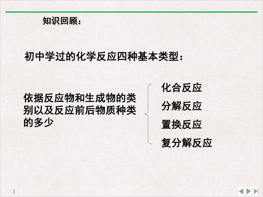 班氧化还原反应实用版课件.ppt_第3页