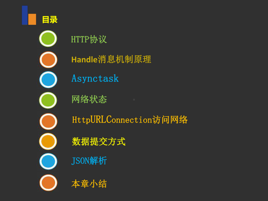 第11章-Android网络编程课件.pptx_第2页