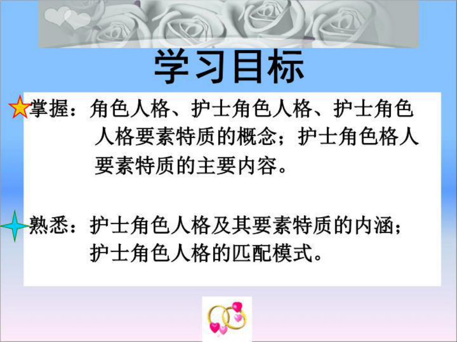 最新护士职业心理素质课件.ppt_第3页