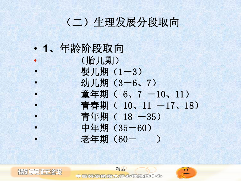 大学生身心发展特点培训课件.ppt_第3页