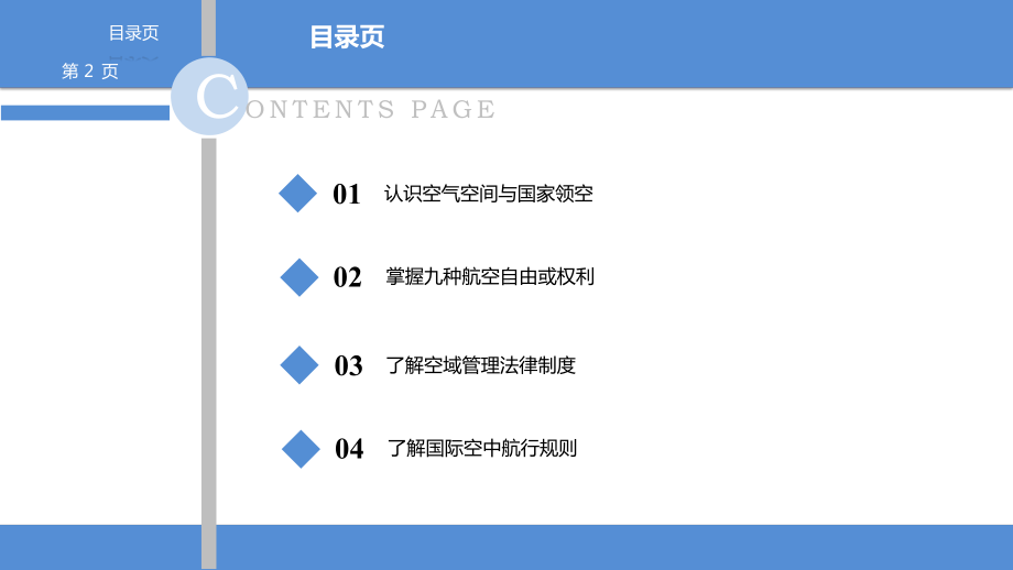 民航法律法规(项目二)讲解课件.ppt_第2页
