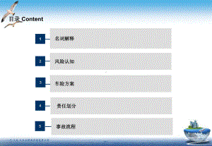 汽车保险理赔知识大全课件.pptx