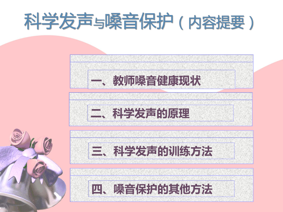 教师嗓音健康现状科学发声的原理三课件.ppt_第2页