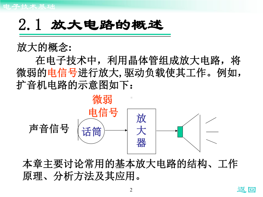 电子技术课件第2章-基本放大电路.ppt_第2页