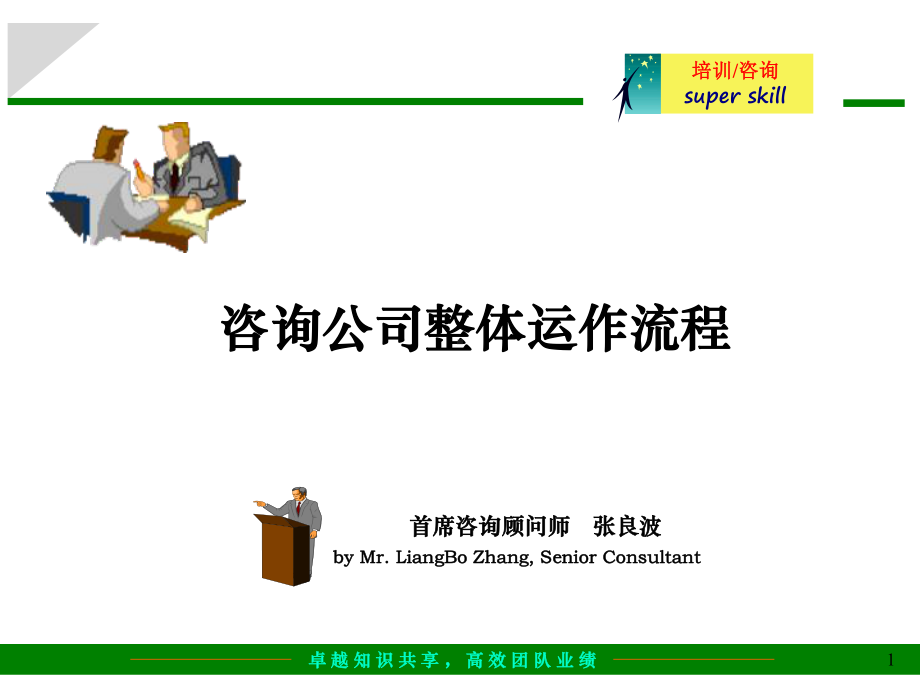 咨询公司整体解决方案解读课件.ppt_第1页