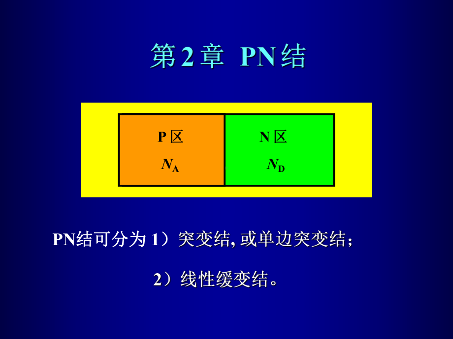 微电子器件第二章课件.ppt_第1页