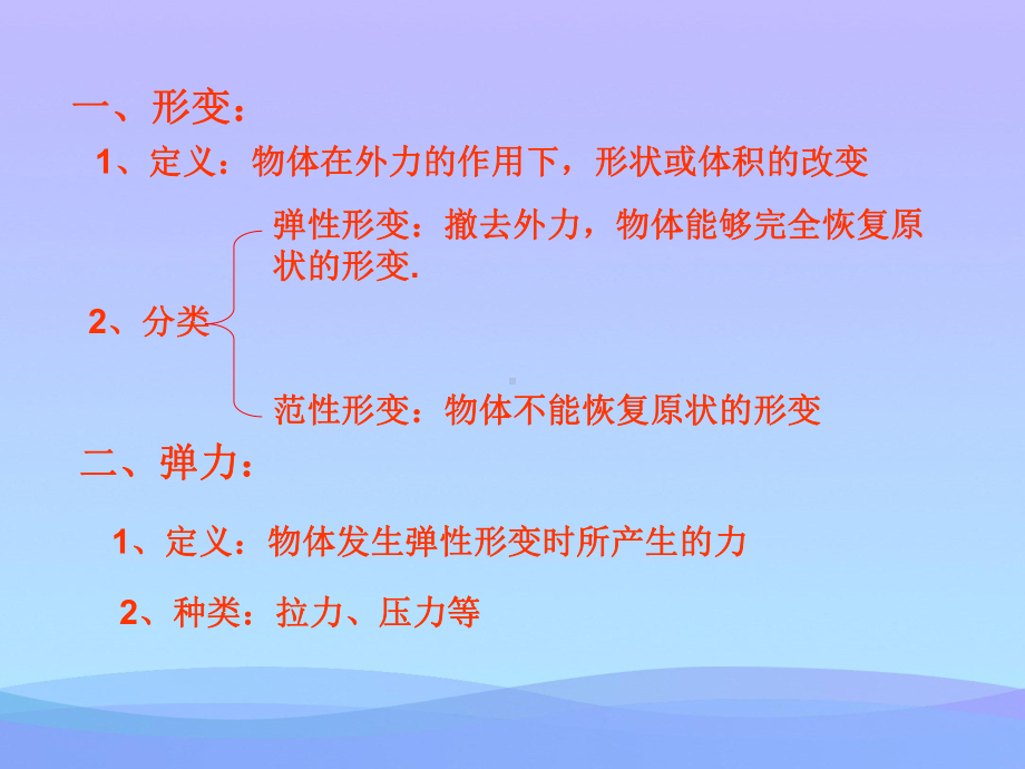 弹力和弹簧测力计2-人教版优秀课件.ppt_第2页