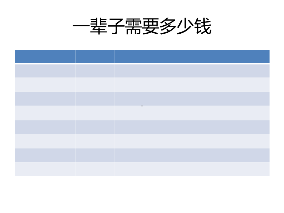 最好的投资标的物课件.ppt_第2页