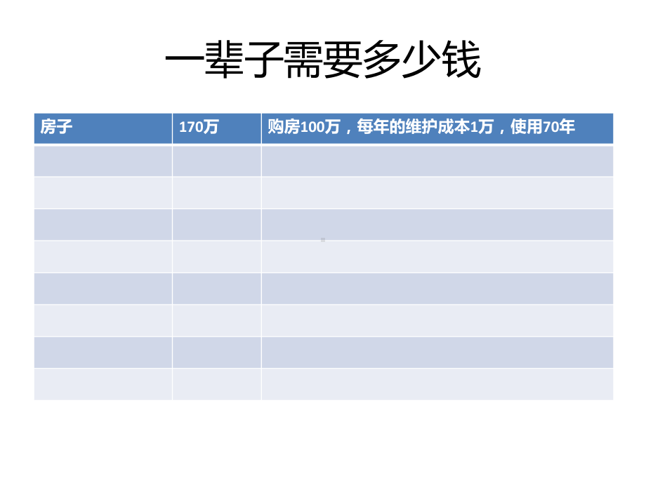 最好的投资标的物课件.ppt_第3页