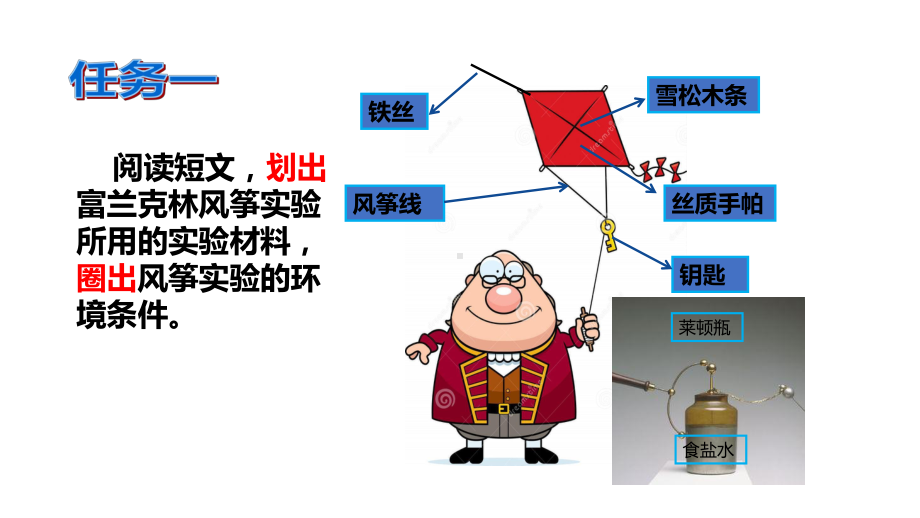 浙教版科学物质的导电性和电阻课件.pptx_第3页