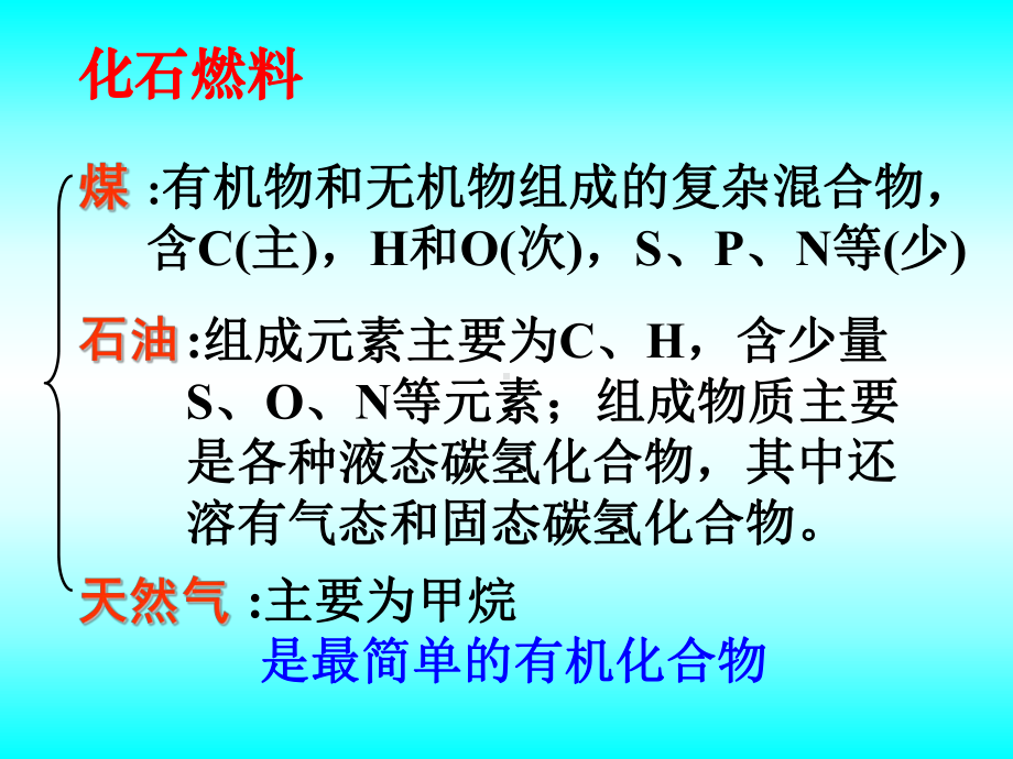 天然气的利用甲烷戴课件.ppt_第2页