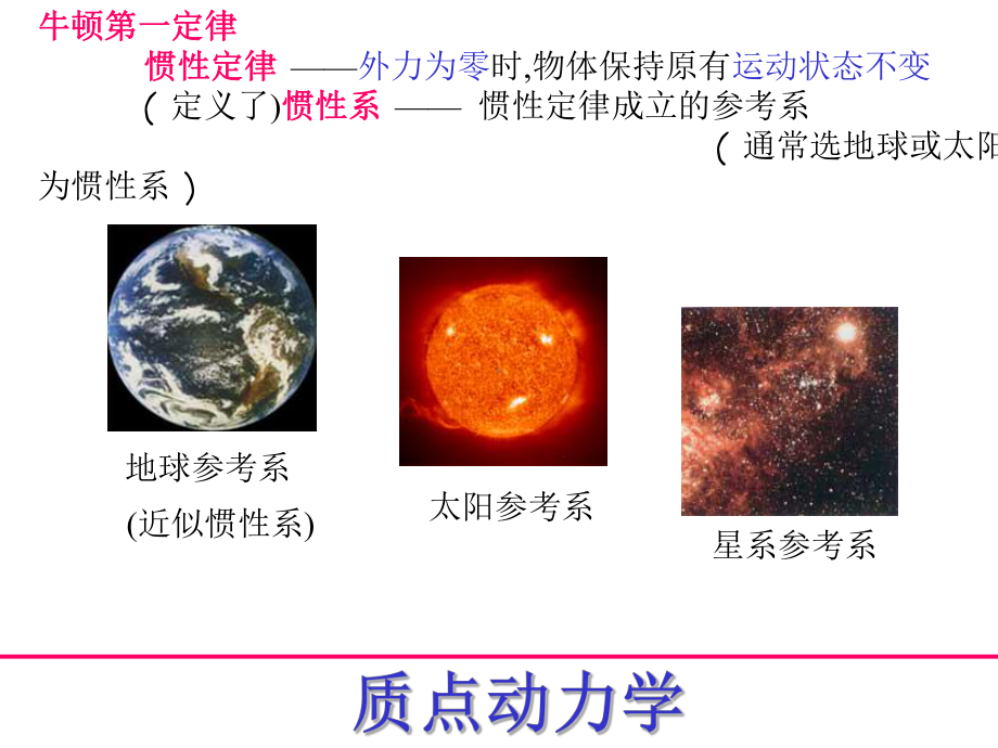 物理课件详解.ppt_第3页