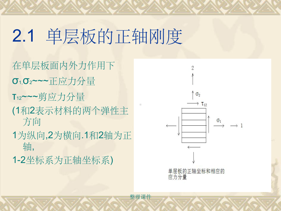 单层板的刚度和强度课件.ppt_第2页