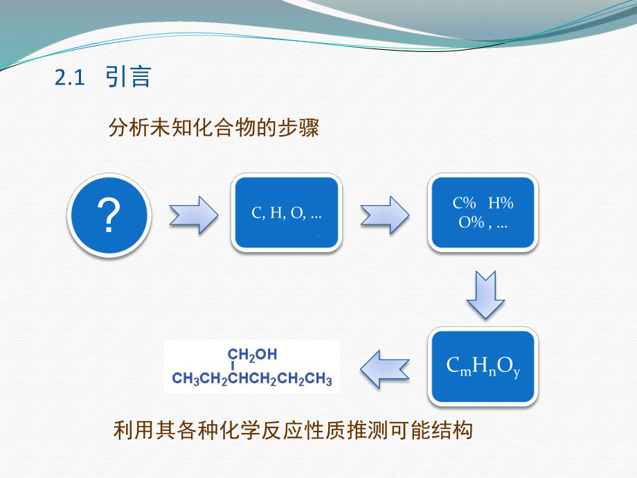 现代仪器分析方法及应用课件.pptx_第3页