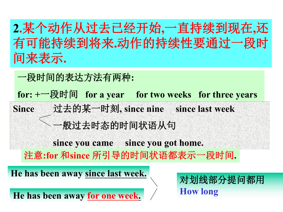 新概念一过去完成时课件.ppt_第3页