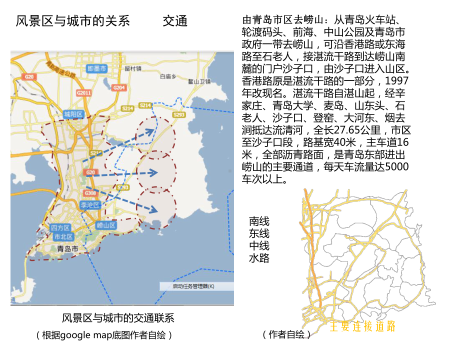 崂山风景区西麓边界研究与设计课件.ppt_第2页