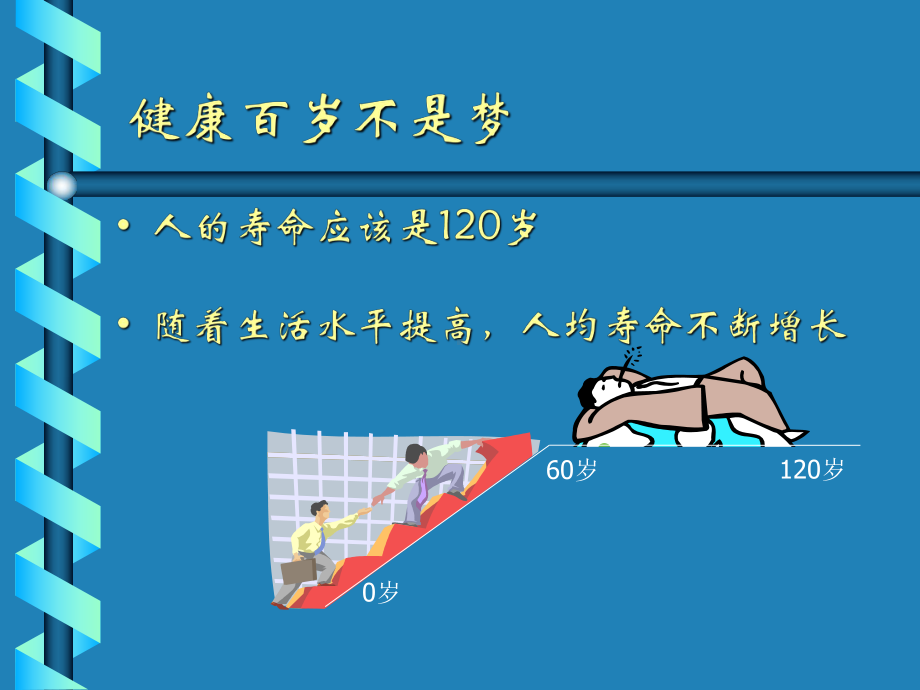 心脑血管疾病的防治-课件.ppt_第3页