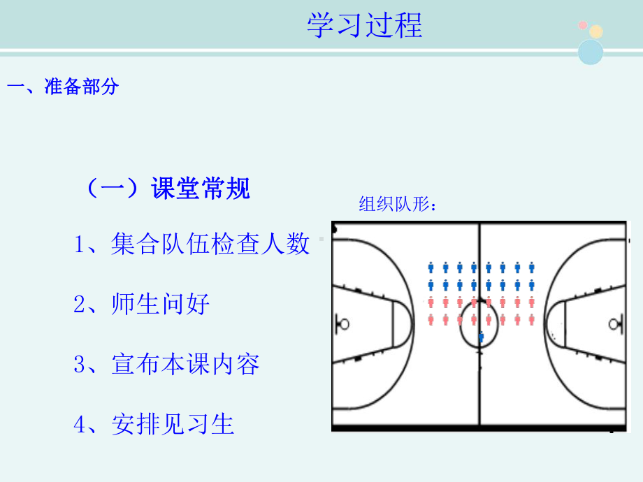 小篮球熟悉球性及原地运球-完整版课件.ppt_第3页