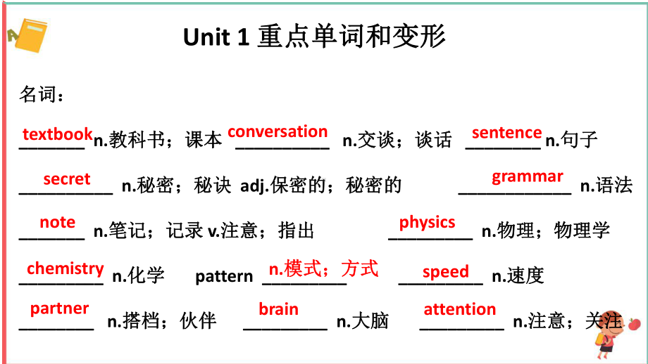 新人教go for it 九年级上册Units1-10 期末重点单词变形和练习课件.pptx_第2页